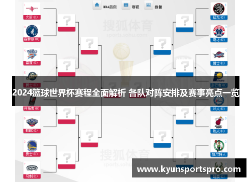 2024篮球世界杯赛程全面解析 各队对阵安排及赛事亮点一览