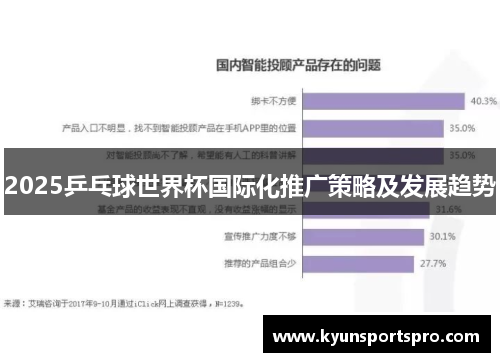 2025乒乓球世界杯国际化推广策略及发展趋势